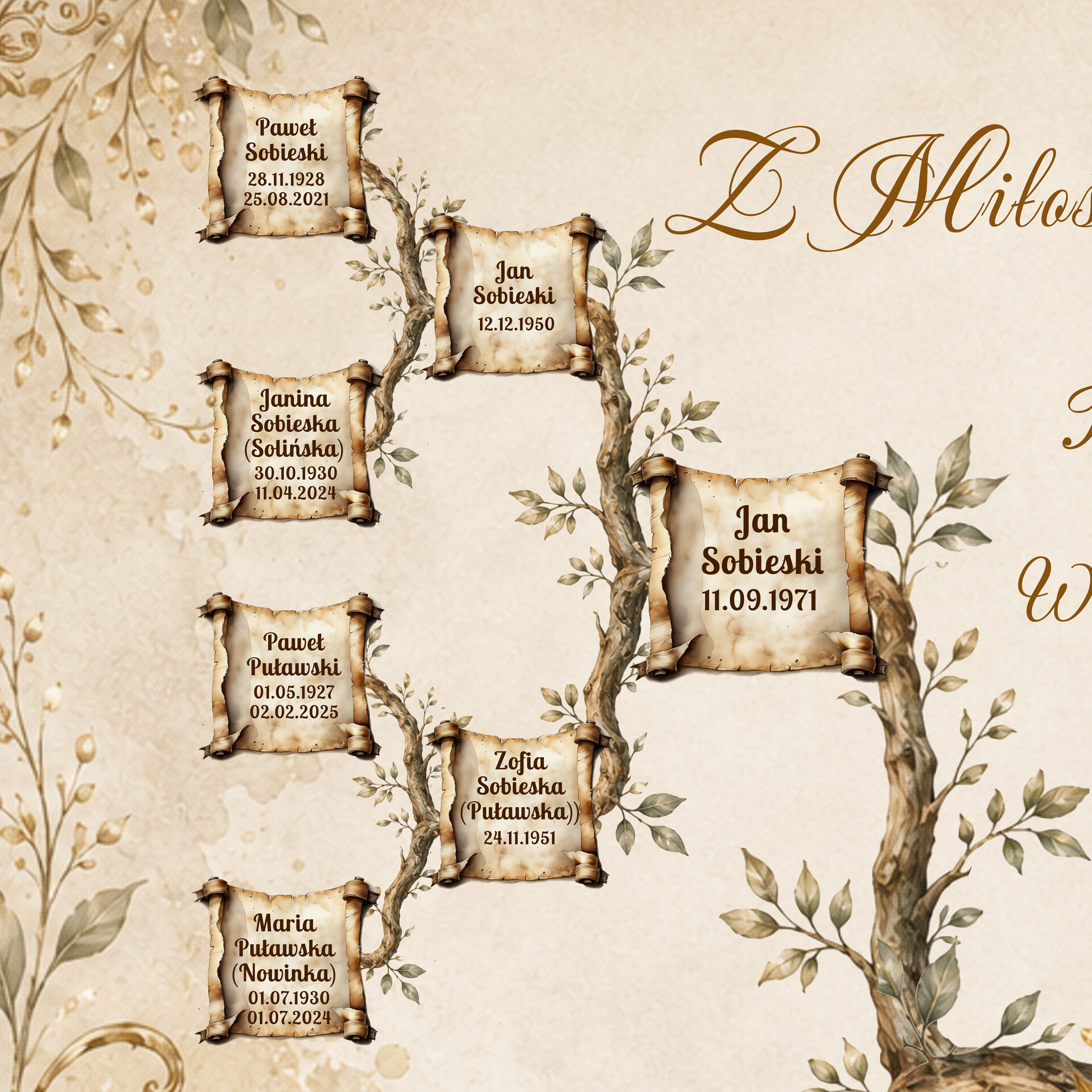 Zbliżenie na zwoje papirusowe z imionami i datami przodków na obrazie drzewa genealogicznego