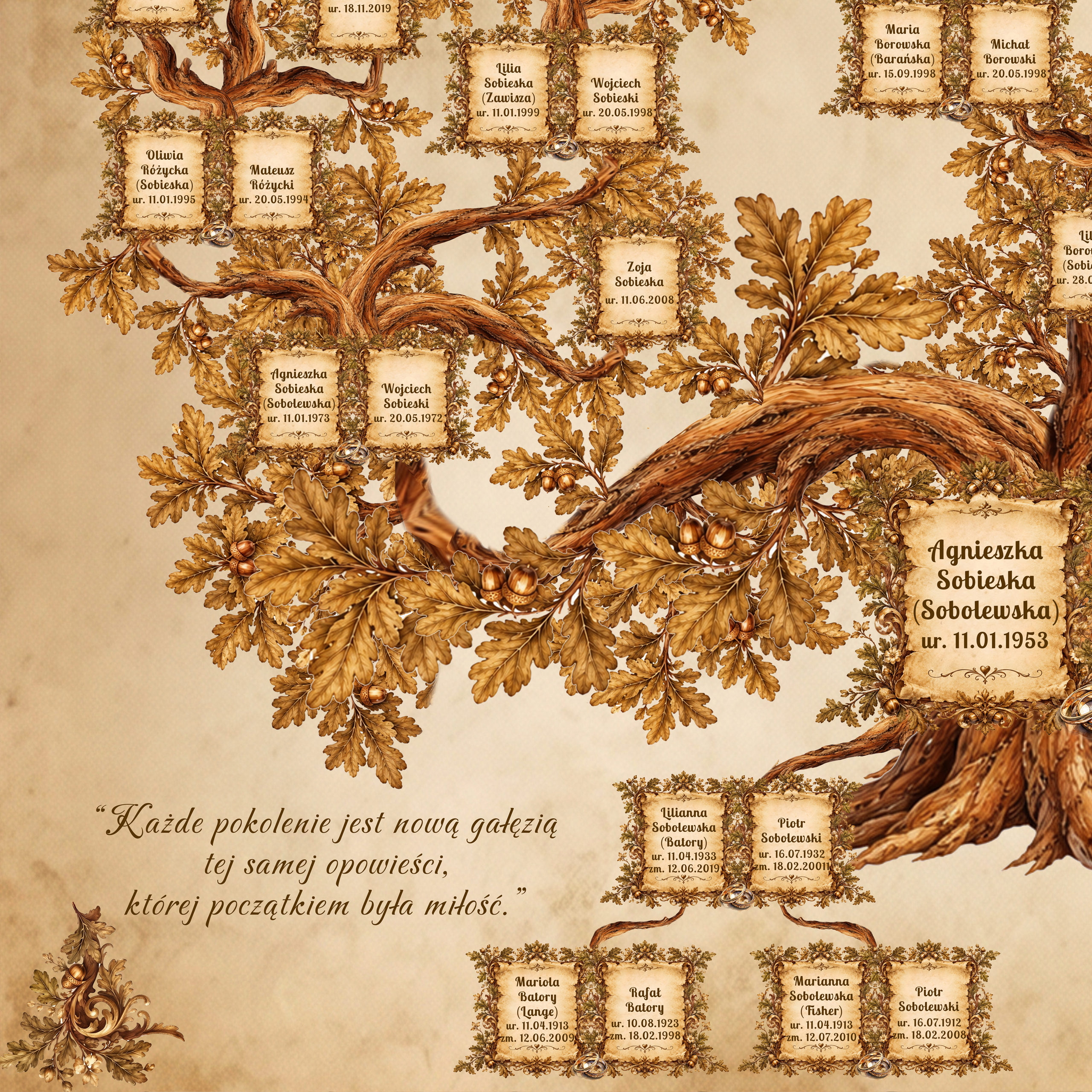 Dowolna sentencja i pokolenia na drzewie genealogicznym Złota Jesień`
