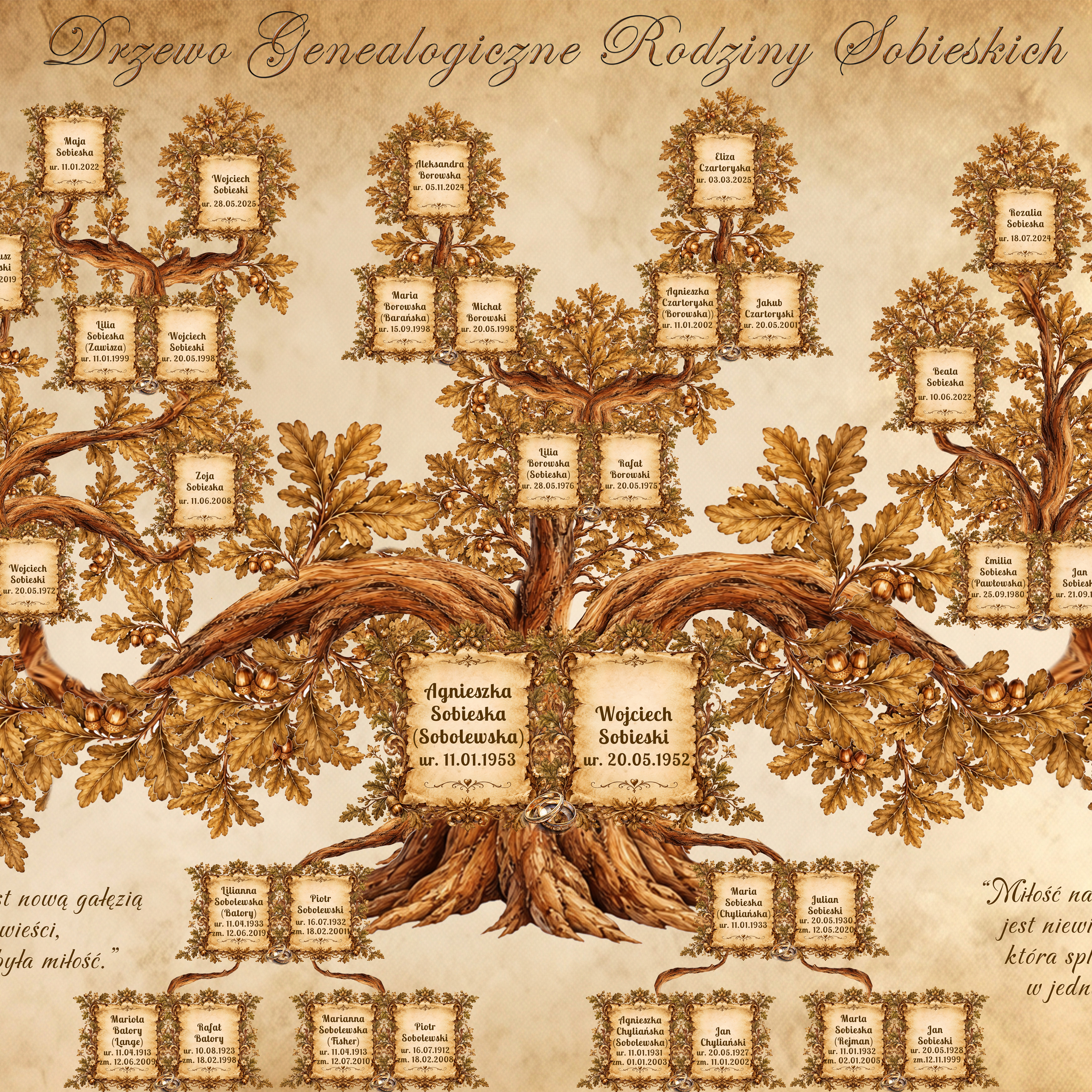 Powiększeni jubilaci w centralnym punkcie drzewa genealogicznego`
